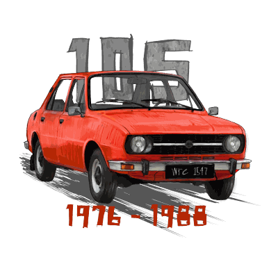 Škoda 105